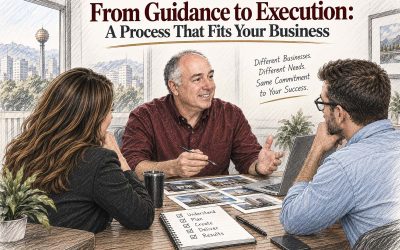 From Guidance to Execution: A Process That Fits Your Business