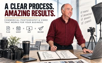 From Stress-Free to Exceptional: Photography and Video That Works for You