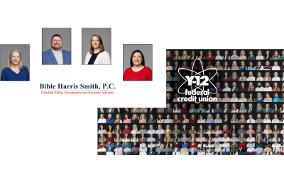 Corporate Headshot Planning by Company Size